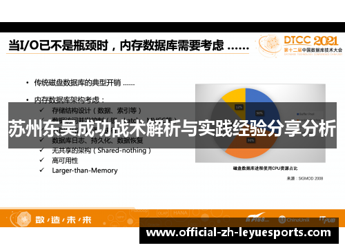 苏州东吴成功战术解析与实践经验分享分析 苏州东吴成功战术解析与实践经验分享分析