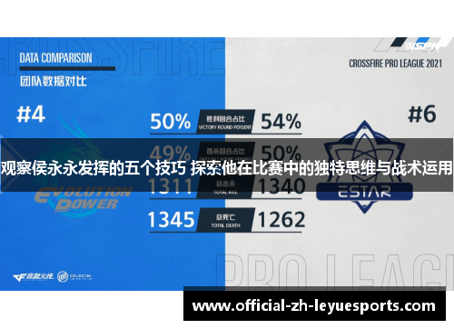 观察侯永永发挥的五个技巧 探索他在比赛中的独特思维与战术运用 观察侯永永发挥的五个技巧 探索他在比赛中的独特思维与战术运用