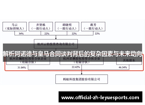 解析阿诺德与皇马合同谈判背后的复杂因素与未来动向