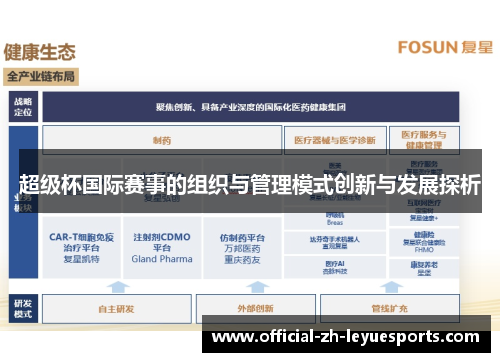 超级杯国际赛事的组织与管理模式创新与发展探析 超级杯国际赛事的组织与管理模式创新与发展探析