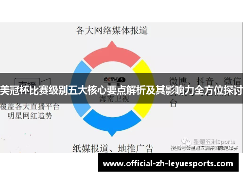 美冠杯比赛级别五大核心要点解析及其影响力全方位探讨 美冠杯比赛级别五大核心要点解析及其影响力全方位探讨