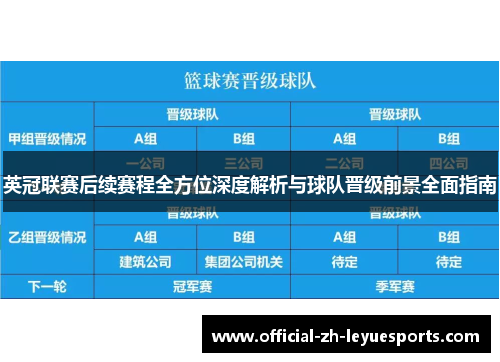英冠联赛后续赛程全方位深度解析与球队晋级前景全面指南 英冠联赛后续赛程全方位深度解析与球队晋级前景全面指南