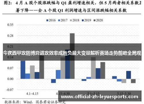 今夜西甲攻防博弈进攻效率成胜负最大变量解析赛场走势前瞻全局观