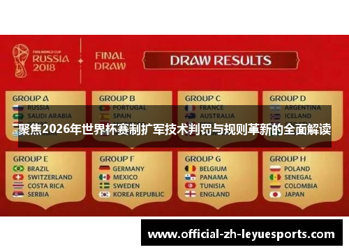 聚焦2026年世界杯赛制扩军技术判罚与规则革新的全面解读