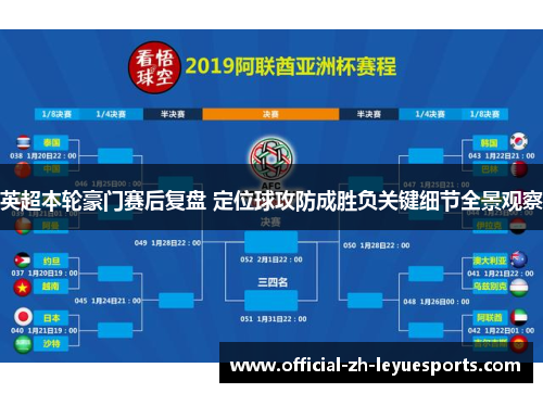 英超本轮豪门赛后复盘 定位球攻防成胜负关键细节全景观察 英超本轮豪门赛后复盘 定位球攻防成胜负关键细节全景观察
