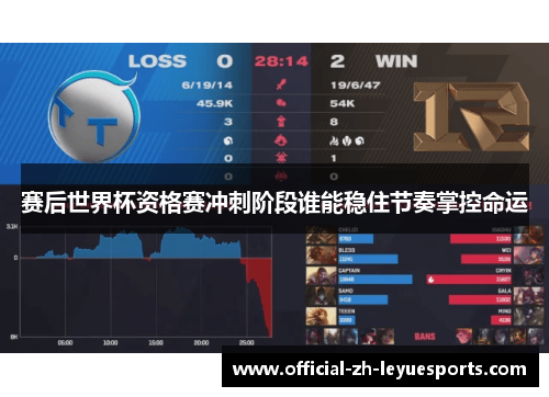 赛后世界杯资格赛冲刺阶段谁能稳住节奏掌控命运 赛后世界杯资格赛冲刺阶段谁能稳住节奏掌控命运