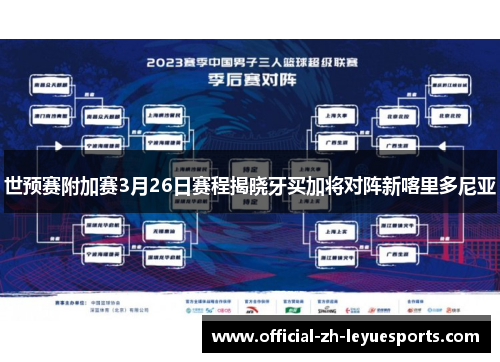 世预赛附加赛3月26日赛程揭晓牙买加将对阵新喀里多尼亚